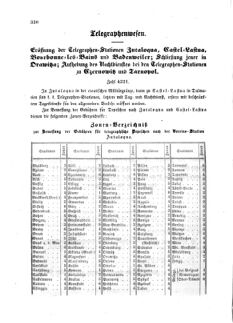 Verordnungsblatt für die Verwaltungszweige des österreichischen Handelsministeriums 18590621 Seite: 2