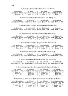 Verordnungsblatt für die Verwaltungszweige des österreichischen Handelsministeriums 18590630 Seite: 10