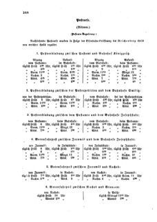 Verordnungsblatt für die Verwaltungszweige des österreichischen Handelsministeriums 18590630 Seite: 8