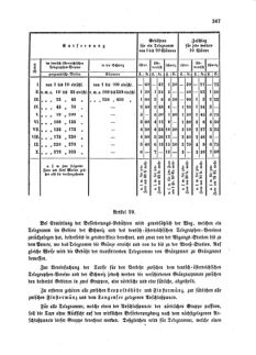 Verordnungsblatt für die Verwaltungszweige des österreichischen Handelsministeriums 18590704 Seite: 7