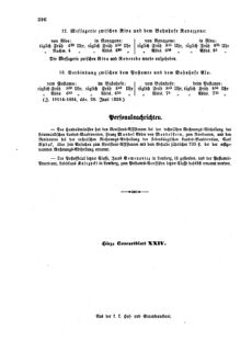 Verordnungsblatt für die Verwaltungszweige des österreichischen Handelsministeriums 18590708 Seite: 12