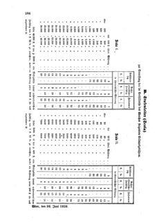 Verordnungsblatt für die Verwaltungszweige des österreichischen Handelsministeriums 18590708 Seite: 2