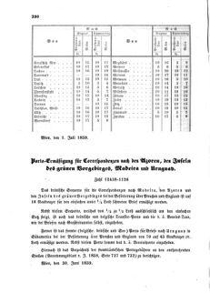 Verordnungsblatt für die Verwaltungszweige des österreichischen Handelsministeriums 18590708 Seite: 6