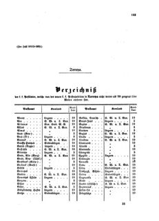 Verordnungsblatt für die Verwaltungszweige des österreichischen Handelsministeriums 18590713 Seite: 11