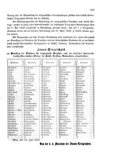 Verordnungsblatt für die Verwaltungszweige des österreichischen Handelsministeriums 18590720 Seite: 7