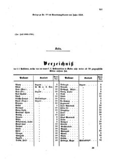 Verordnungsblatt für die Verwaltungszweige des österreichischen Handelsministeriums 18590721 Seite: 3