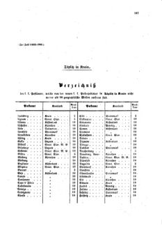 Verordnungsblatt für die Verwaltungszweige des österreichischen Handelsministeriums 18590725 Seite: 15