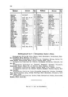 Verordnungsblatt für die Verwaltungszweige des österreichischen Handelsministeriums 18590725 Seite: 18