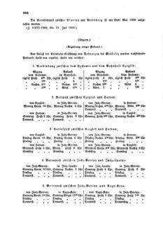 Verordnungsblatt für die Verwaltungszweige des österreichischen Handelsministeriums 18590729 Seite: 6