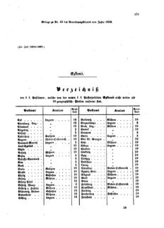 Verordnungsblatt für die Verwaltungszweige des österreichischen Handelsministeriums 18590802 Seite: 3