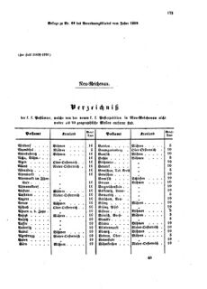 Verordnungsblatt für die Verwaltungszweige des österreichischen Handelsministeriums 18590803 Seite: 5