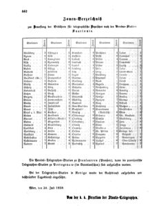 Verordnungsblatt für die Verwaltungszweige des österreichischen Handelsministeriums 18590806 Seite: 4