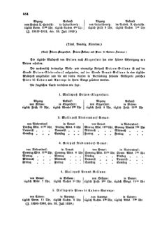 Verordnungsblatt für die Verwaltungszweige des österreichischen Handelsministeriums 18590806 Seite: 6