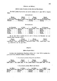 Verordnungsblatt für die Verwaltungszweige des österreichischen Handelsministeriums 18590806 Seite: 7