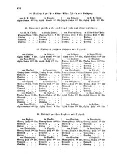 Verordnungsblatt für die Verwaltungszweige des österreichischen Handelsministeriums 18590811 Seite: 10