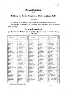 Verordnungsblatt für die Verwaltungszweige des österreichischen Handelsministeriums 18590812 Seite: 3