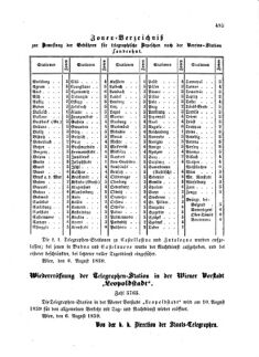 Verordnungsblatt für die Verwaltungszweige des österreichischen Handelsministeriums 18590812 Seite: 5