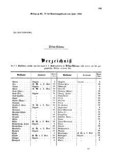 Verordnungsblatt für die Verwaltungszweige des österreichischen Handelsministeriums 18590829 Seite: 13