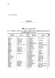 Verordnungsblatt für die Verwaltungszweige des österreichischen Handelsministeriums 18590829 Seite: 16