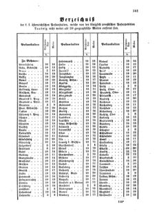 Verordnungsblatt für die Verwaltungszweige des österreichischen Handelsministeriums 18590829 Seite: 3