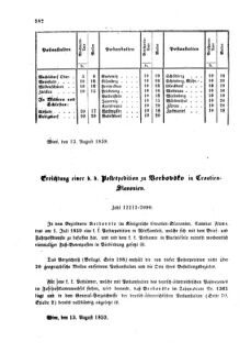 Verordnungsblatt für die Verwaltungszweige des österreichischen Handelsministeriums 18590829 Seite: 4