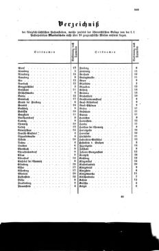 Verordnungsblatt für die Verwaltungszweige des österreichischen Handelsministeriums 18590901 Seite: 17