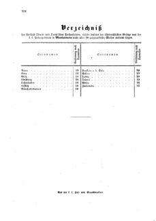 Verordnungsblatt für die Verwaltungszweige des österreichischen Handelsministeriums 18590901 Seite: 20