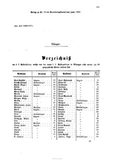 Verordnungsblatt für die Verwaltungszweige des österreichischen Handelsministeriums 18590901 Seite: 9