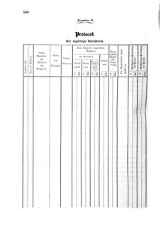 Verordnungsblatt für die Verwaltungszweige des österreichischen Handelsministeriums 18590905 Seite: 10