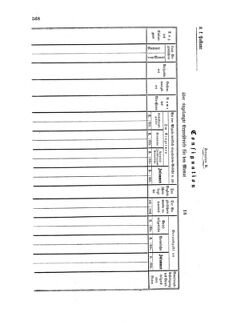 Verordnungsblatt für die Verwaltungszweige des österreichischen Handelsministeriums 18590905 Seite: 12