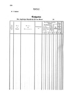 Verordnungsblatt für die Verwaltungszweige des österreichischen Handelsministeriums 18590905 Seite: 14