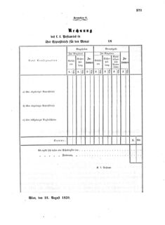 Verordnungsblatt für die Verwaltungszweige des österreichischen Handelsministeriums 18590905 Seite: 15