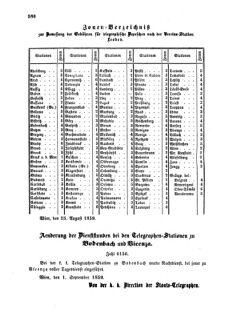 Verordnungsblatt für die Verwaltungszweige des österreichischen Handelsministeriums 18590908 Seite: 4