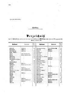 Verordnungsblatt für die Verwaltungszweige des österreichischen Handelsministeriums 18590915 Seite: 16