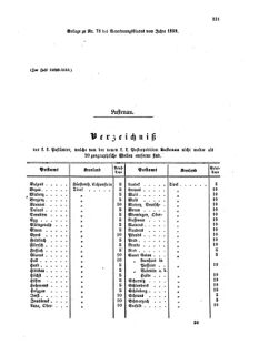 Verordnungsblatt für die Verwaltungszweige des österreichischen Handelsministeriums 18590926 Seite: 15