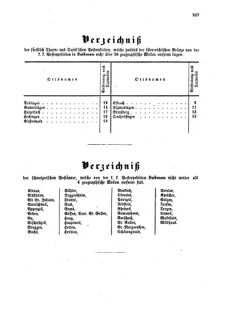 Verordnungsblatt für die Verwaltungszweige des österreichischen Handelsministeriums 18590926 Seite: 21