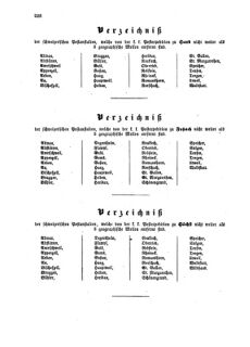 Verordnungsblatt für die Verwaltungszweige des österreichischen Handelsministeriums 18590926 Seite: 22