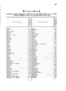 Verordnungsblatt für die Verwaltungszweige des österreichischen Handelsministeriums 18590926 Seite: 27