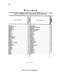 Verordnungsblatt für die Verwaltungszweige des österreichischen Handelsministeriums 18590926 Seite: 30