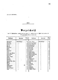 Verordnungsblatt für die Verwaltungszweige des österreichischen Handelsministeriums 18591006 Seite: 15