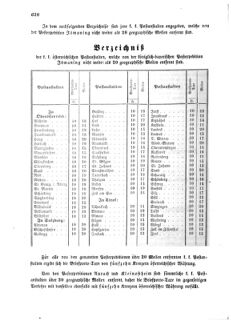 Verordnungsblatt für die Verwaltungszweige des österreichischen Handelsministeriums 18591006 Seite: 2