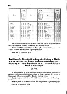 Verordnungsblatt für die Verwaltungszweige des österreichischen Handelsministeriums 18591012 Seite: 6