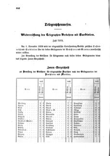 Verordnungsblatt für die Verwaltungszweige des österreichischen Handelsministeriums 18591020 Seite: 2