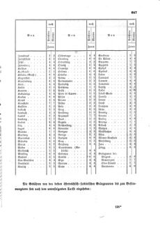 Verordnungsblatt für die Verwaltungszweige des österreichischen Handelsministeriums 18591020 Seite: 3