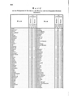 Verordnungsblatt für die Verwaltungszweige des österreichischen Handelsministeriums 18591020 Seite: 4