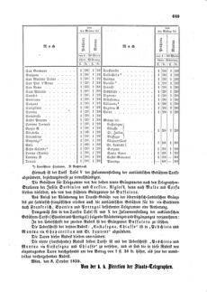 Verordnungsblatt für die Verwaltungszweige des österreichischen Handelsministeriums 18591020 Seite: 5