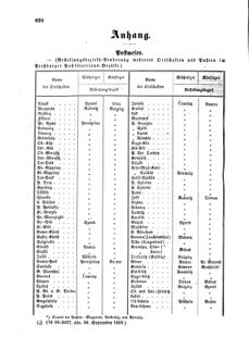 Verordnungsblatt für die Verwaltungszweige des österreichischen Handelsministeriums 18591020 Seite: 6