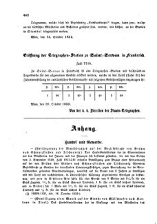 Verordnungsblatt für die Verwaltungszweige des österreichischen Handelsministeriums 18591025 Seite: 4