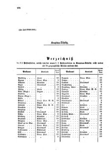 Verordnungsblatt für die Verwaltungszweige des österreichischen Handelsministeriums 18591031 Seite: 16