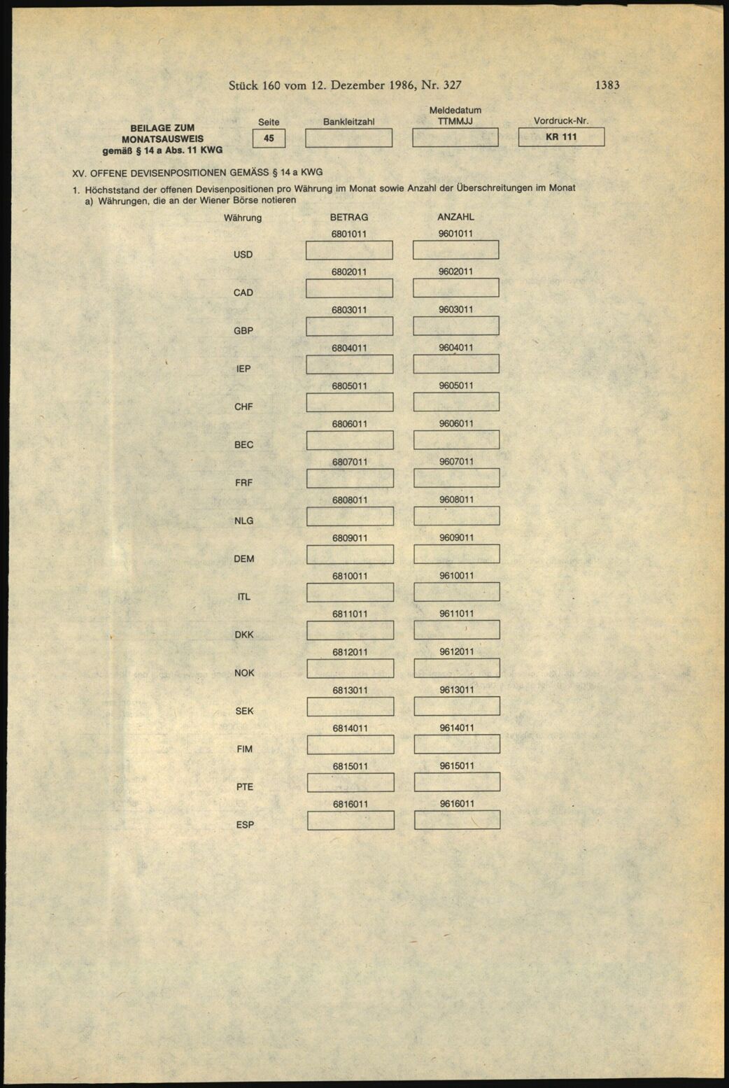 Vollanzeige